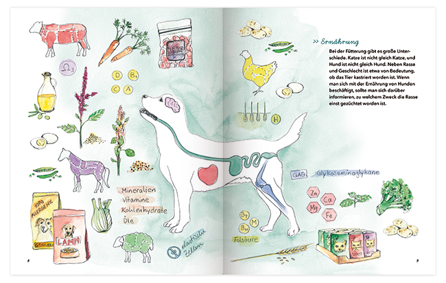 Mein Haustier, Sachbuch für Kinder, richtige Ernährung