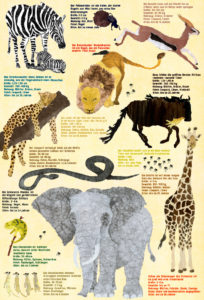Poster, Tiere der Savanne, Illustration